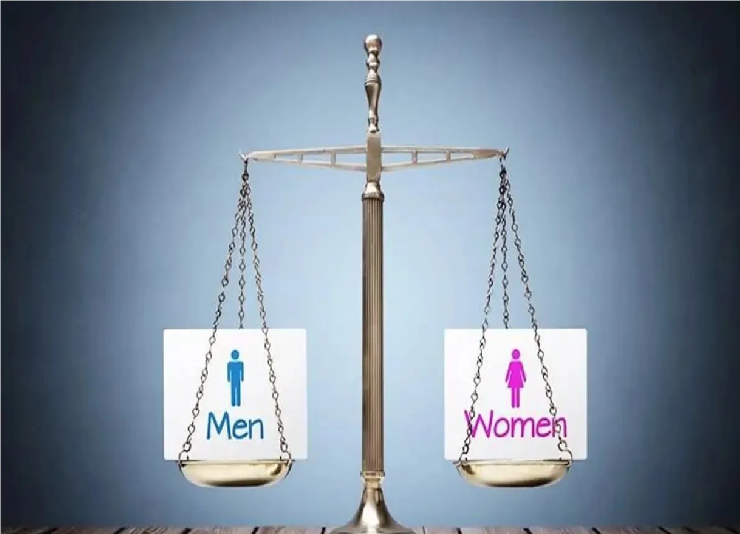 New Delhi: भारत में लैंगिक असमानता पर अच्छी खबर, विश्व बैंक की रिपोर्ट में पुरुषों की तुलना में महिलाओं के वेतन पर चौंकाने वाले आंकड़े